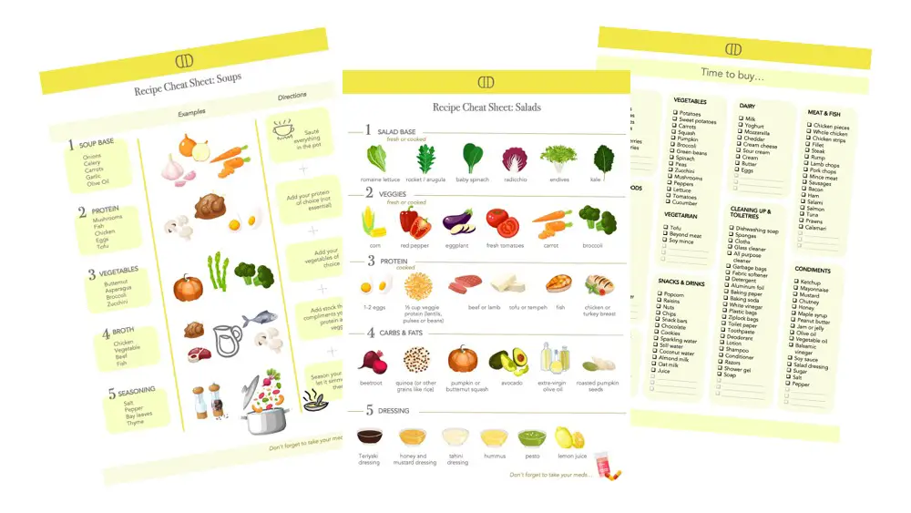 Display of cooking cheat sheet